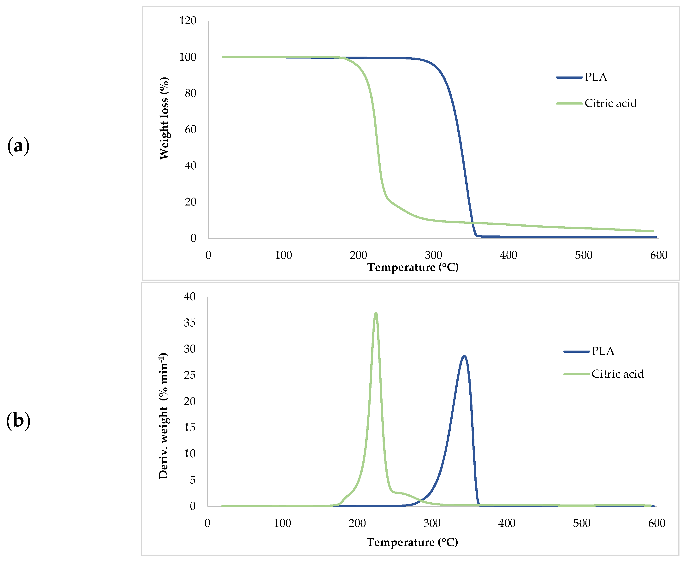 Polymers 17 02571 g005