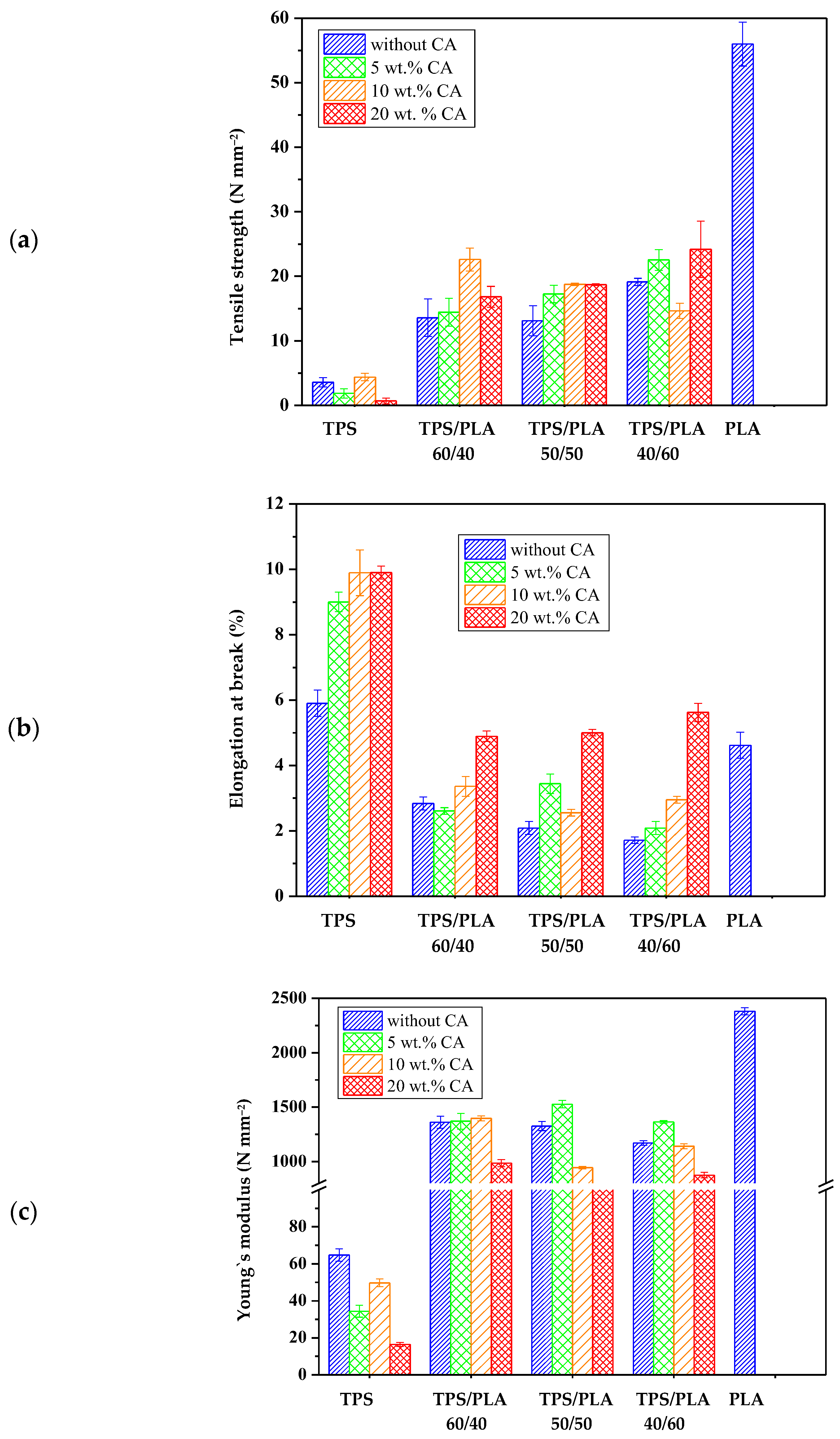 Polymers 17 02571 g012