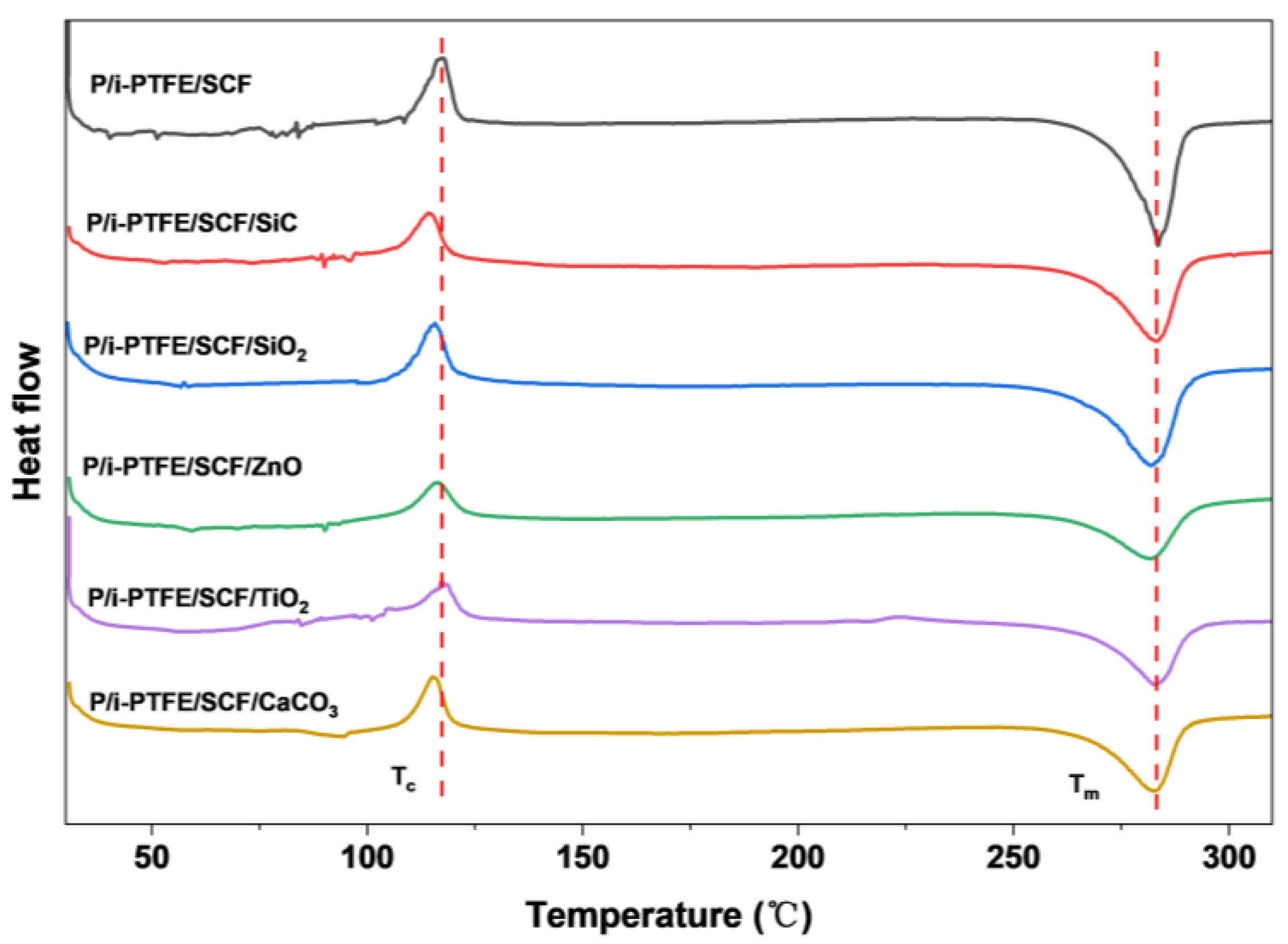 Polymers 17 02573 g004 Polymers 17 02573 g004