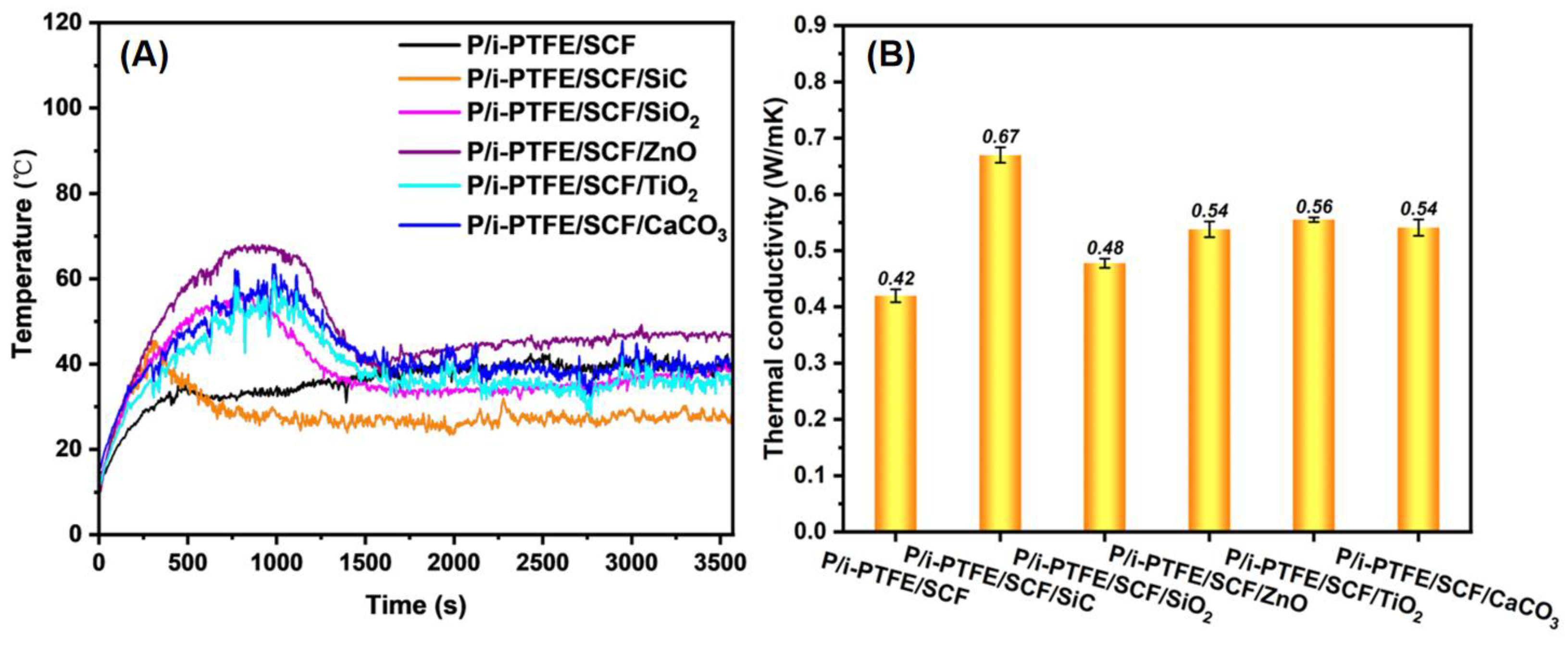 Polymers 17 02573 g006 Polymers 17 02573 g006