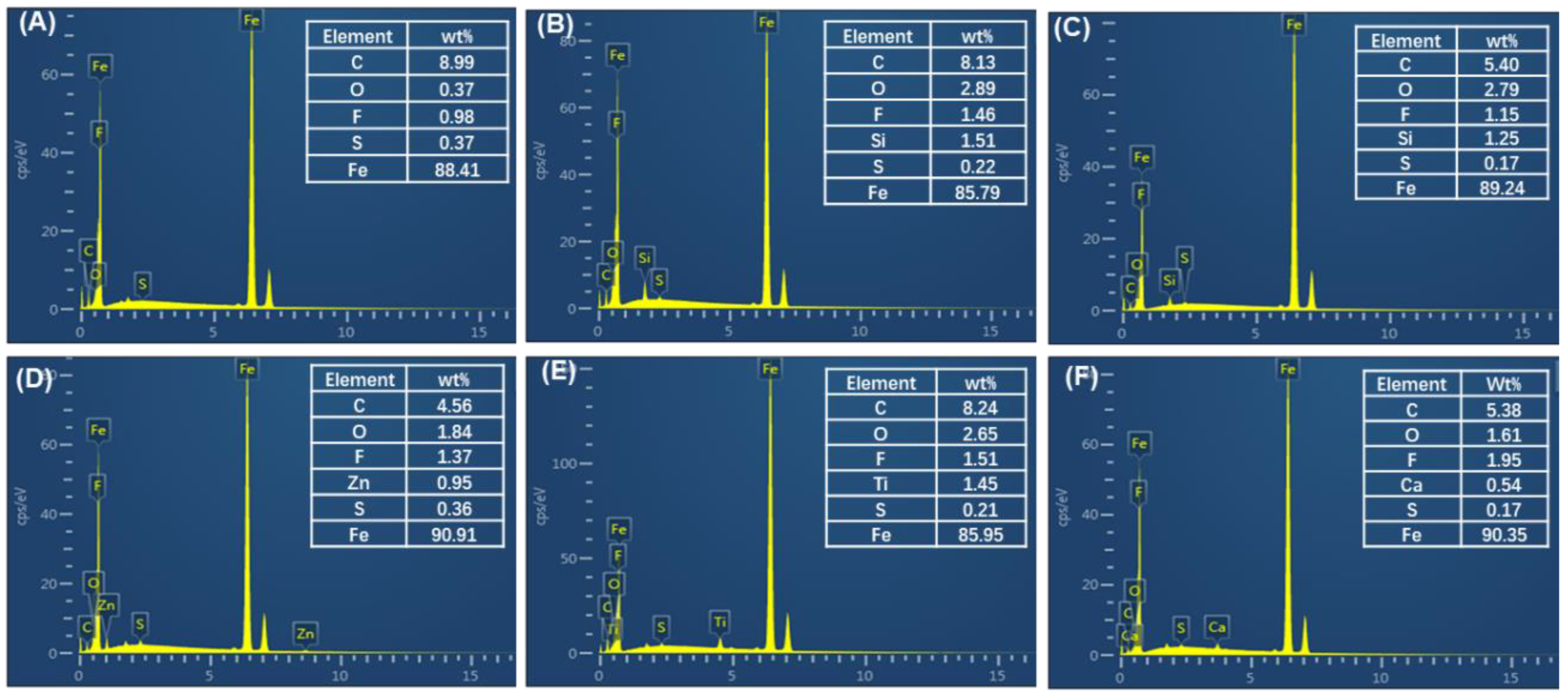 Polymers 17 02573 g008 Polymers 17 02573 g008