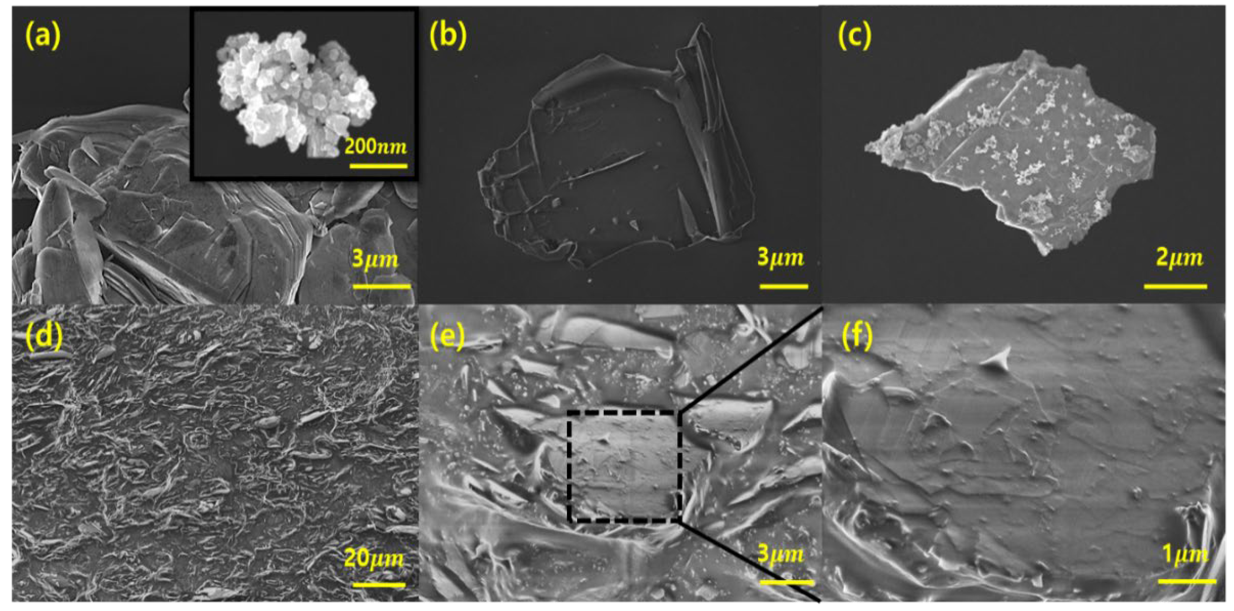 Polymers 17 02580 g002