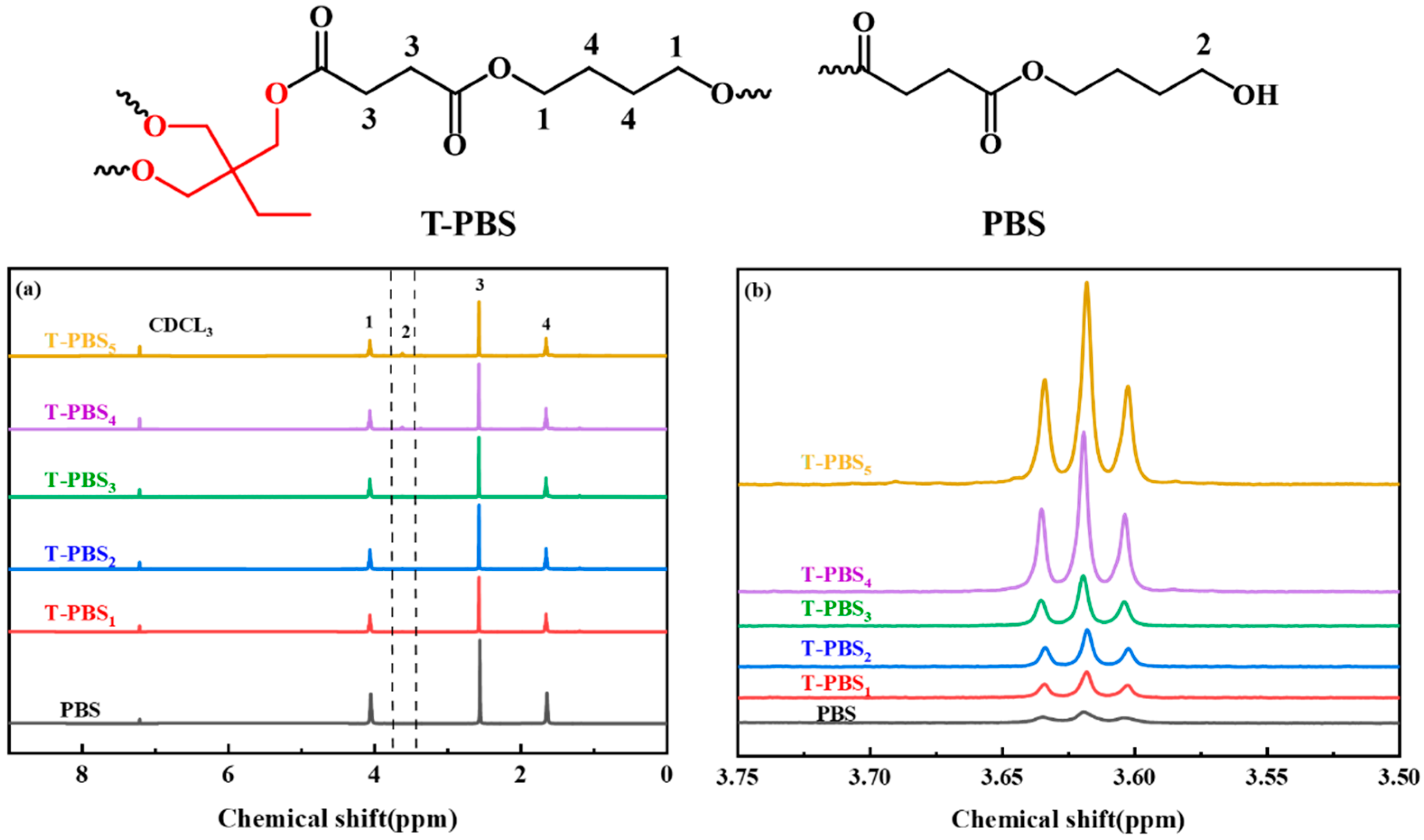 Polymers 17 02597 g001