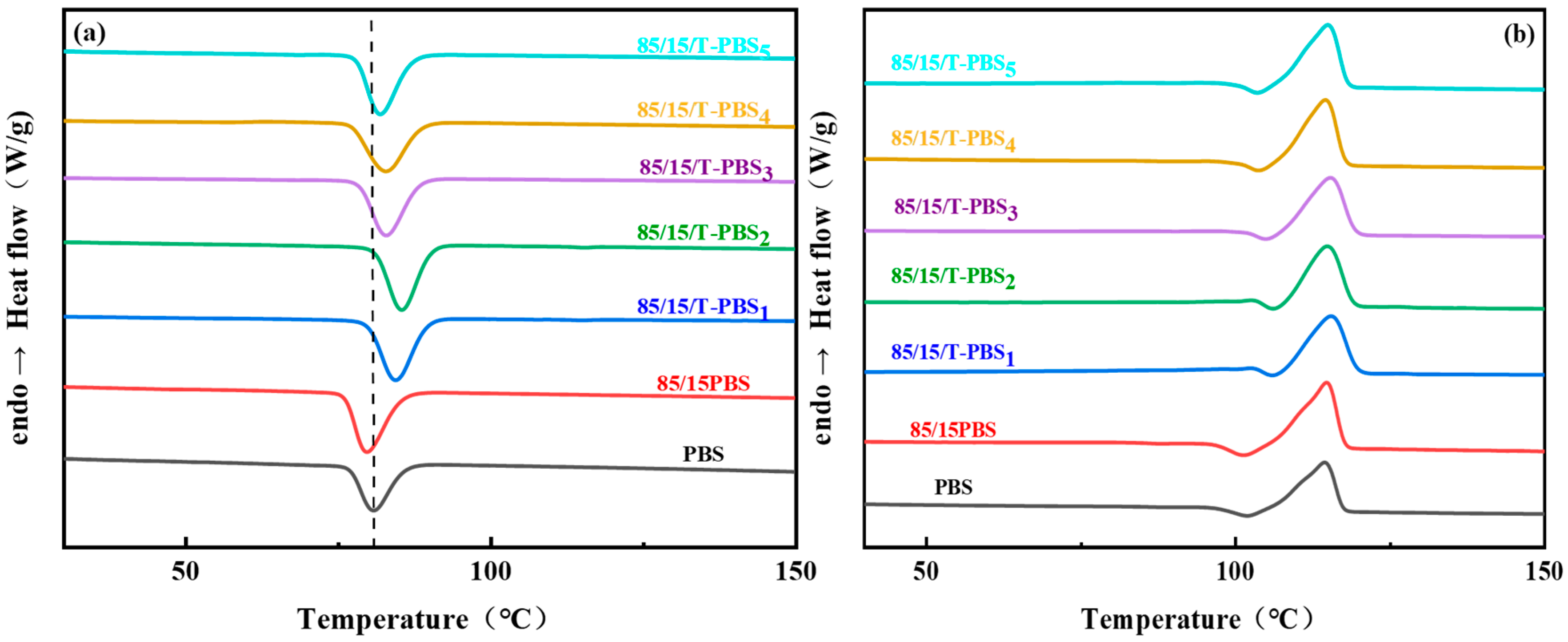 Polymers 17 02597 g004