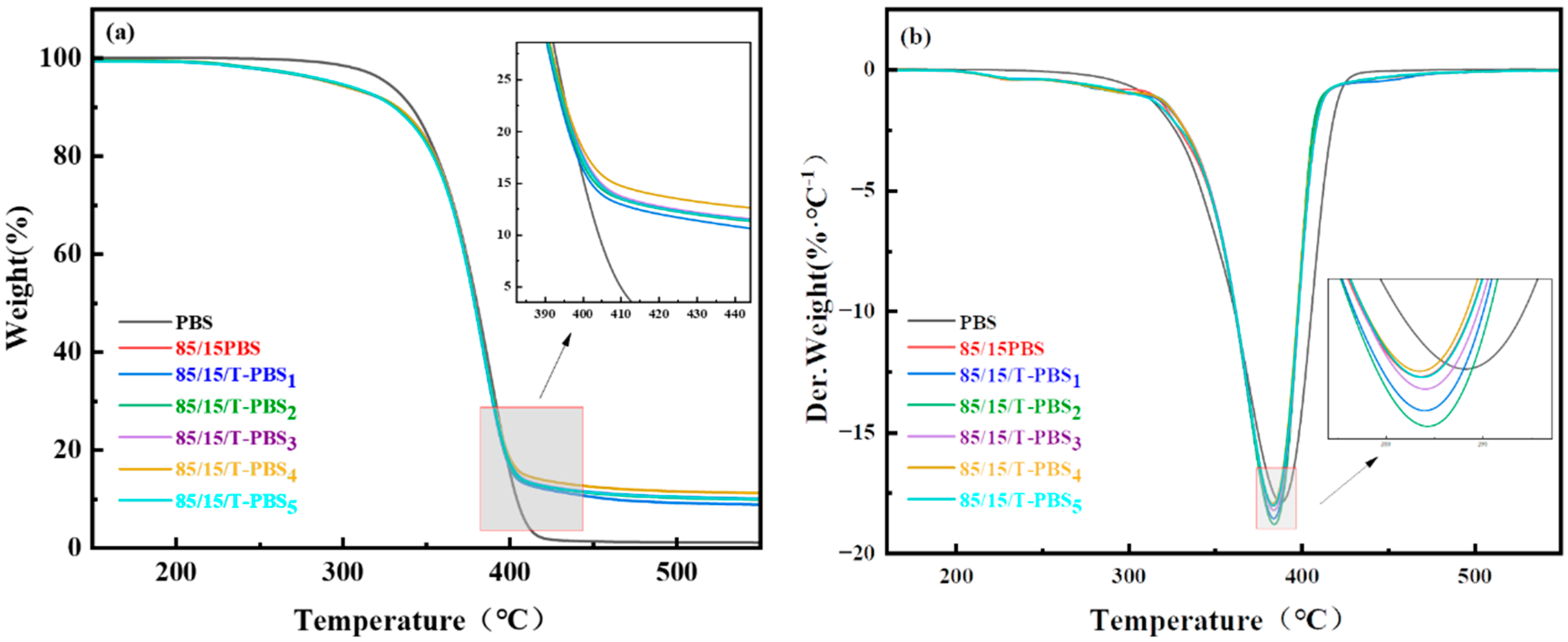Polymers 17 02597 g005