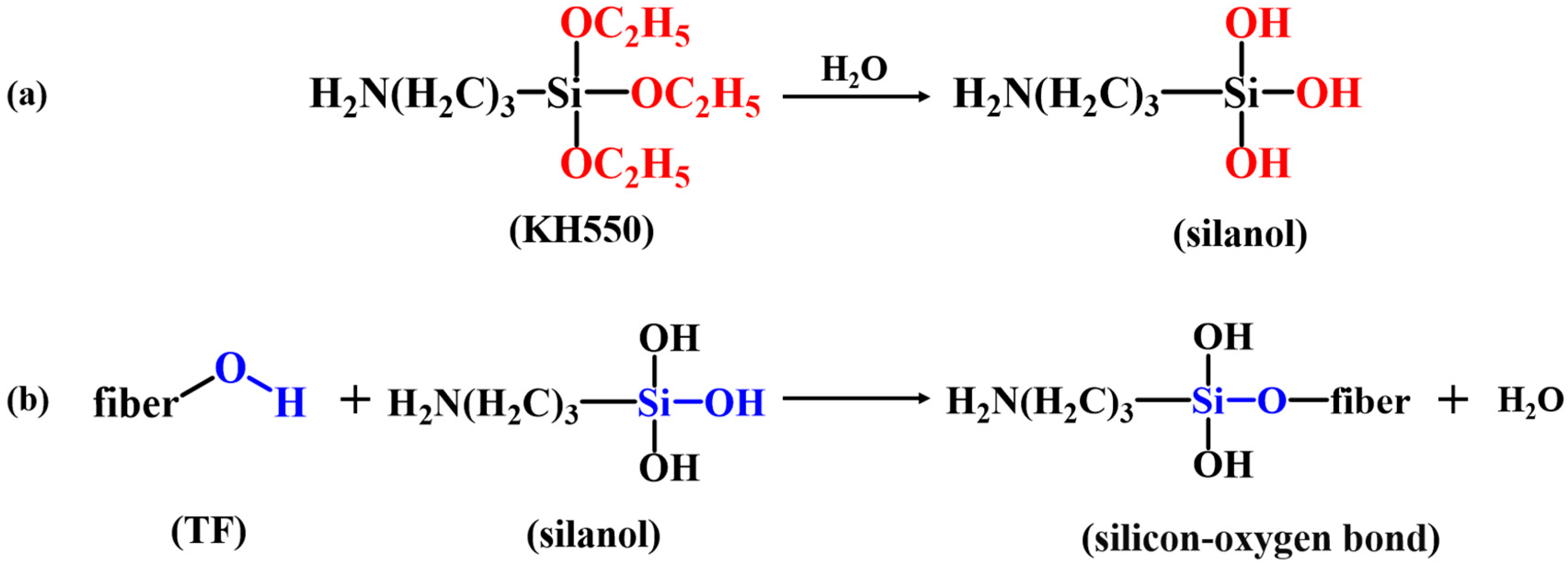Polymers 17 02597 sch002