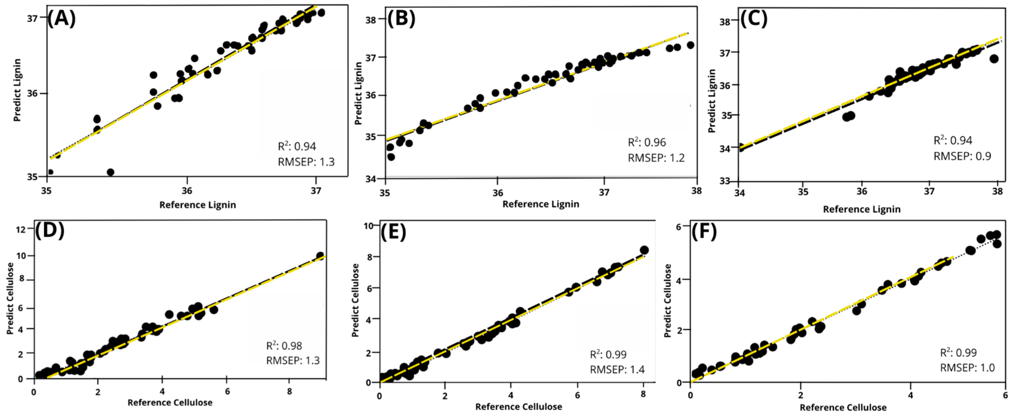 Polymers 17 02614 g003