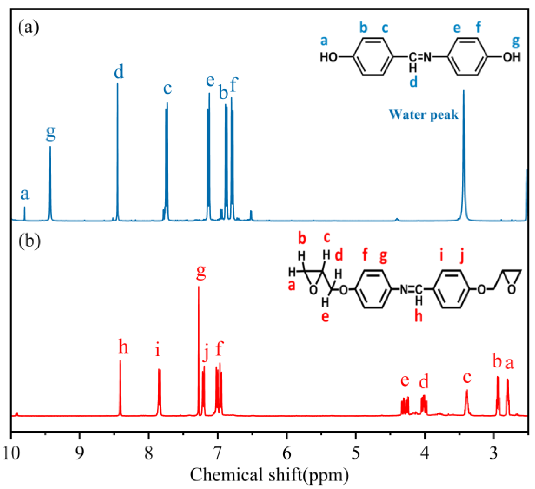 Polymers 17 02632 g003