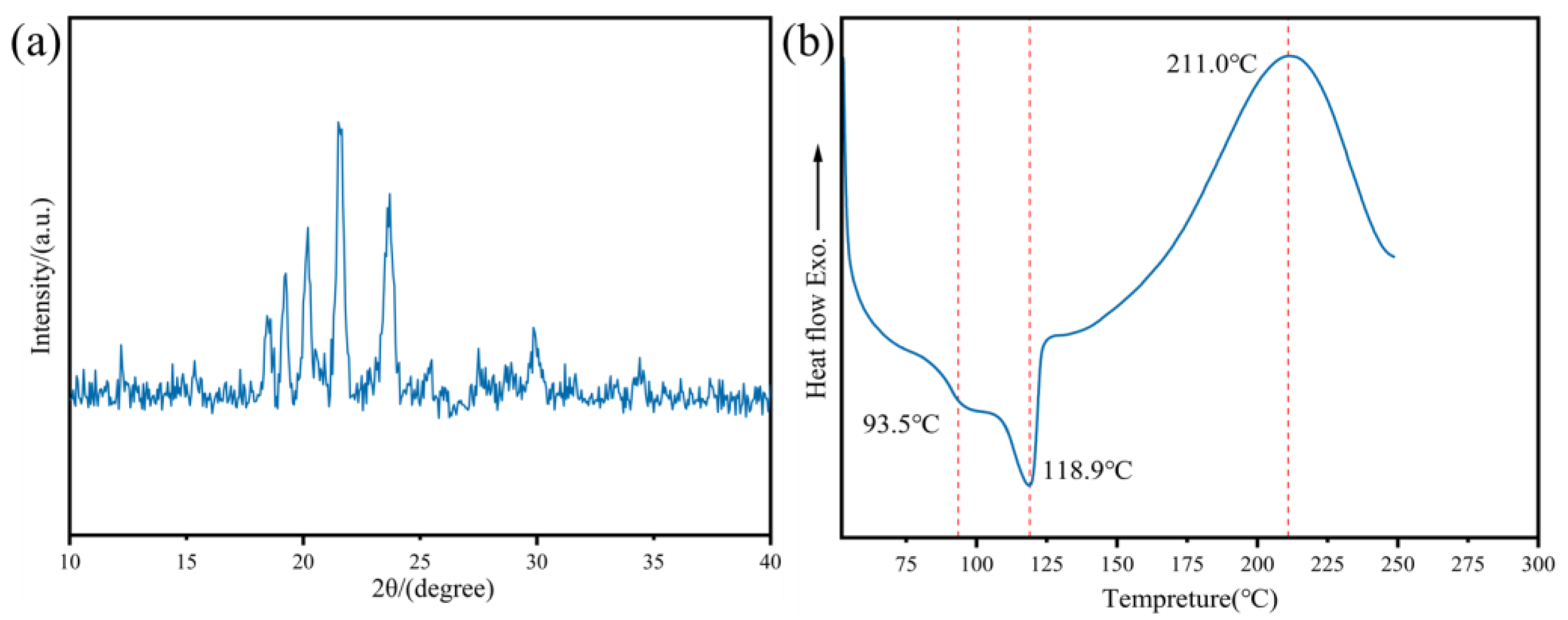 Polymers 17 02632 g004