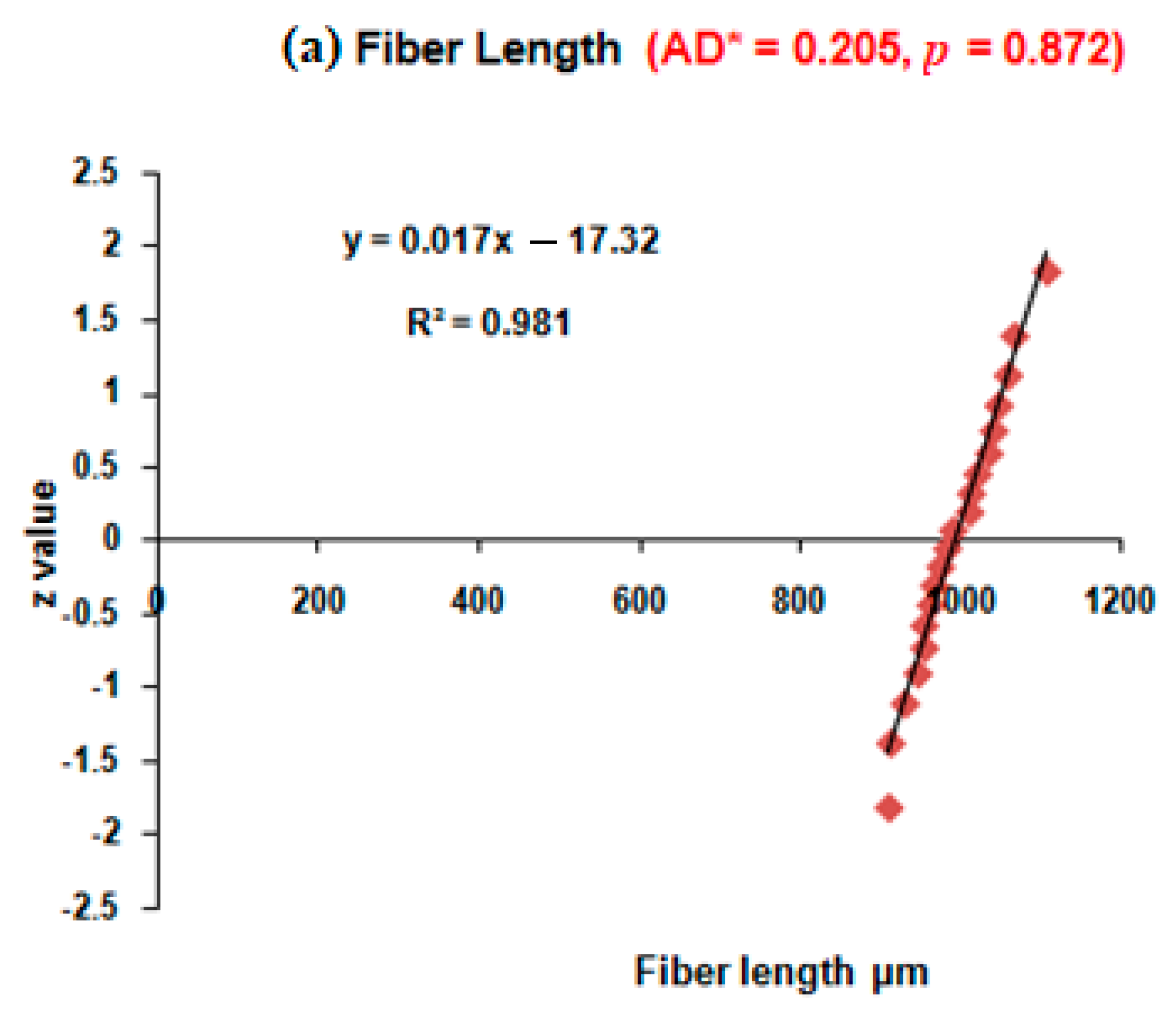 Polymers 17 02643 g003a