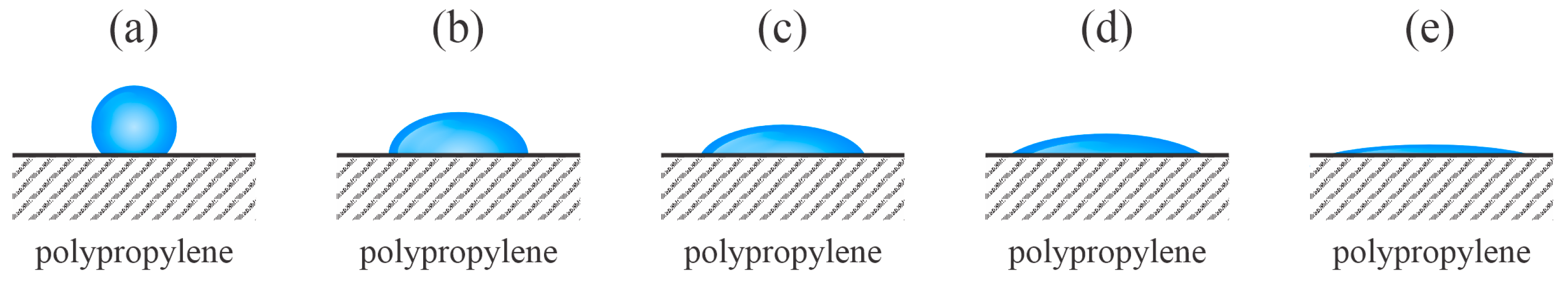 Polymers 17 02644 g003 Polymers 17 02644 g003