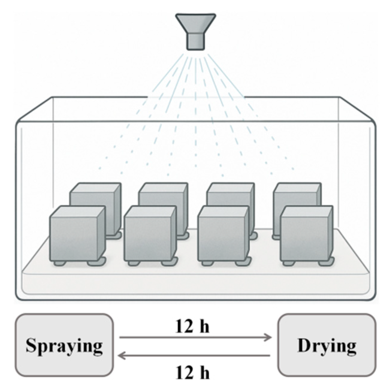 Polymers 17 02645 g003