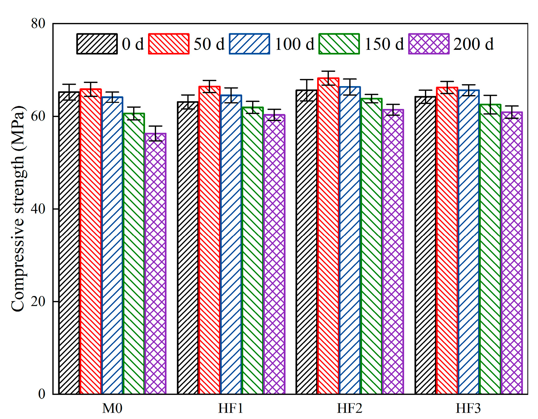 Polymers 17 02645 g008