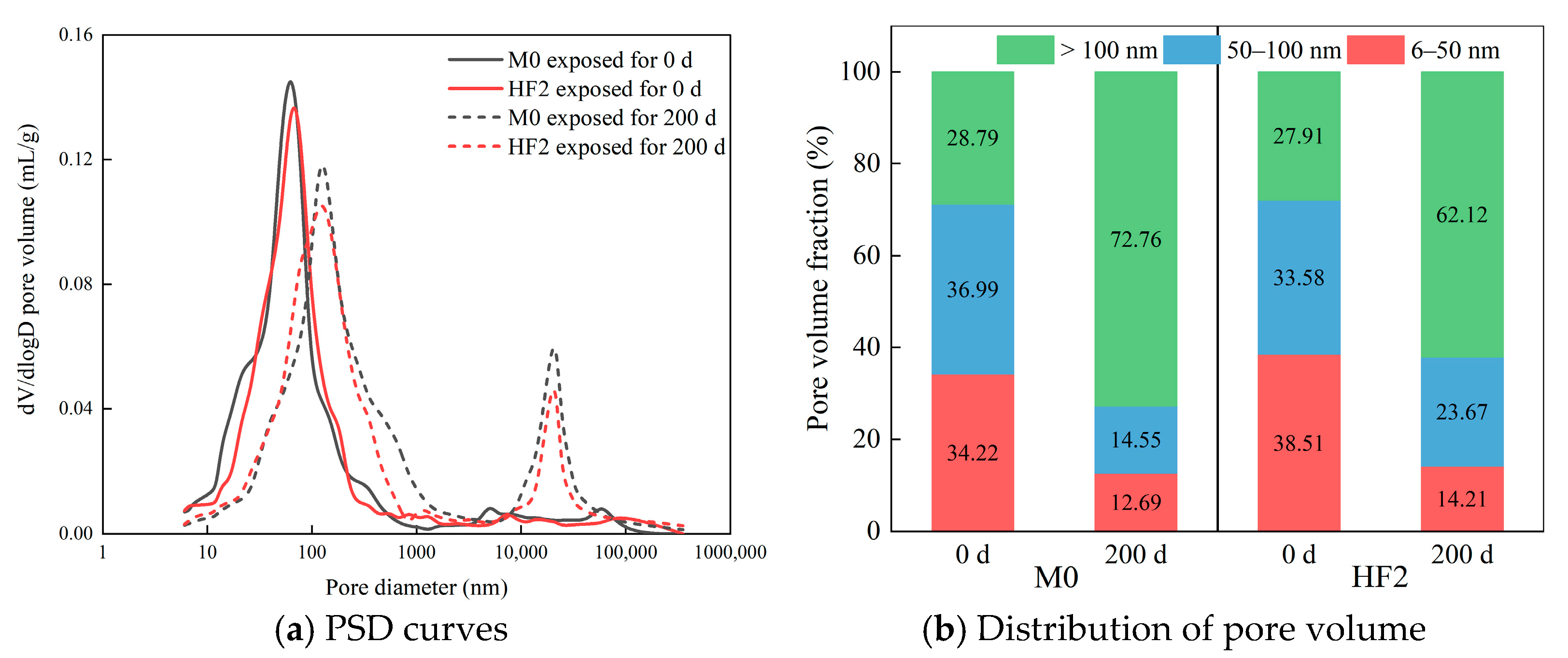 Polymers 17 02645 g010