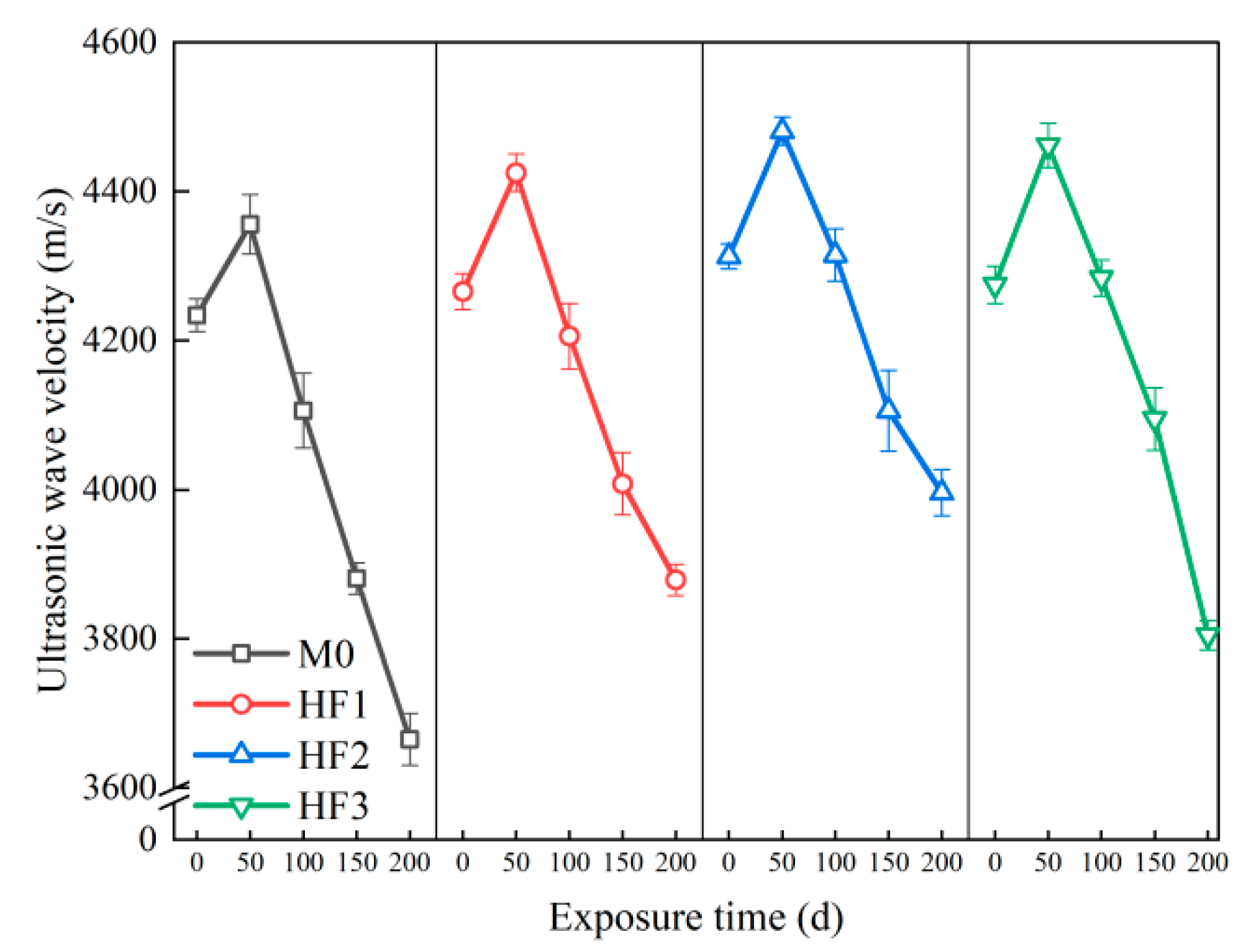 Polymers 17 02645 g011