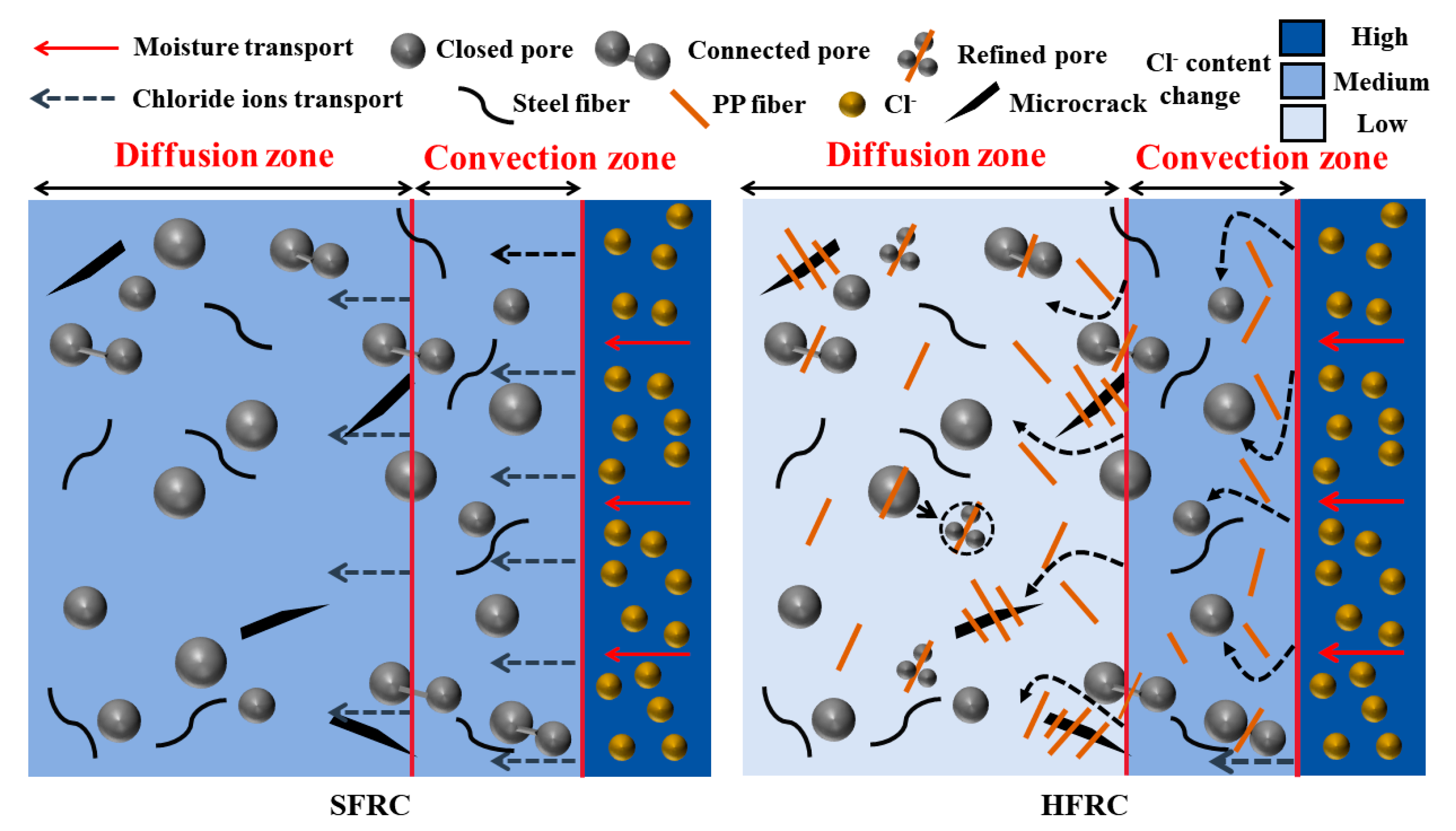Polymers 17 02645 g015