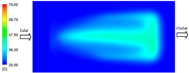 Polymers 17 02658 i001 Polymers 17 02658 i001