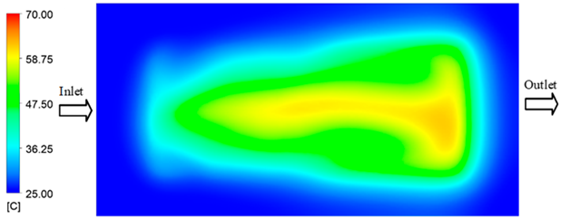 Polymers 17 02658 i003 Polymers 17 02658 i003