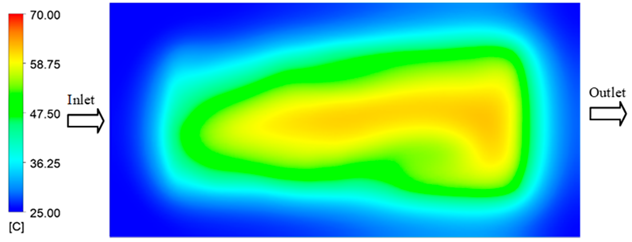 Polymers 17 02658 i005 Polymers 17 02658 i005