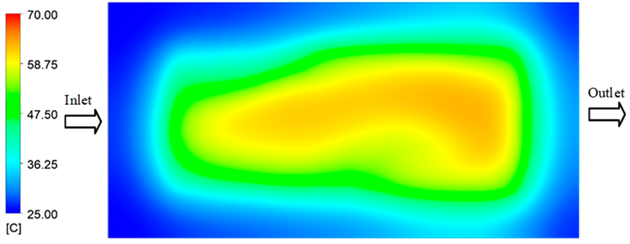 Polymers 17 02658 i007 Polymers 17 02658 i007