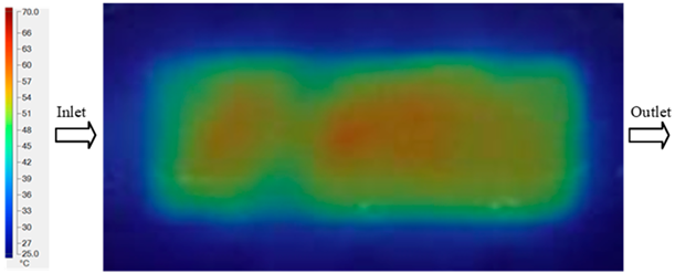 Polymers 17 02658 i008 Polymers 17 02658 i008