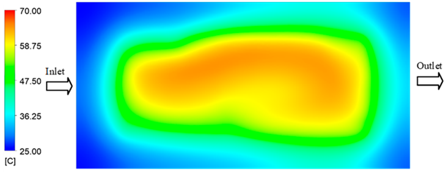 Polymers 17 02658 i009 Polymers 17 02658 i009
