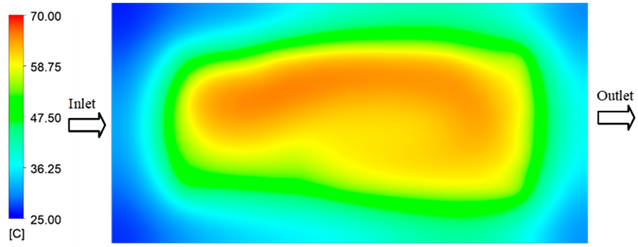 Polymers 17 02658 i011 Polymers 17 02658 i011