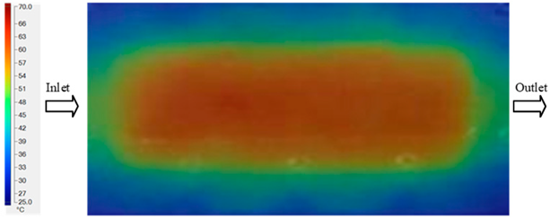 Polymers 17 02658 i014 Polymers 17 02658 i014