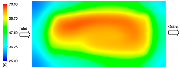 Polymers 17 02658 i015 Polymers 17 02658 i015