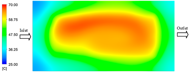 Polymers 17 02658 i017 Polymers 17 02658 i017