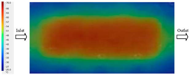Polymers 17 02658 i020 Polymers 17 02658 i020