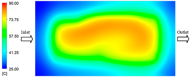 Polymers 17 02658 i029 Polymers 17 02658 i029