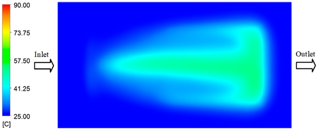 Polymers 17 02658 i041 Polymers 17 02658 i041