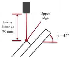 Polymers 17 02662 i001 Polymers 17 02662 i001