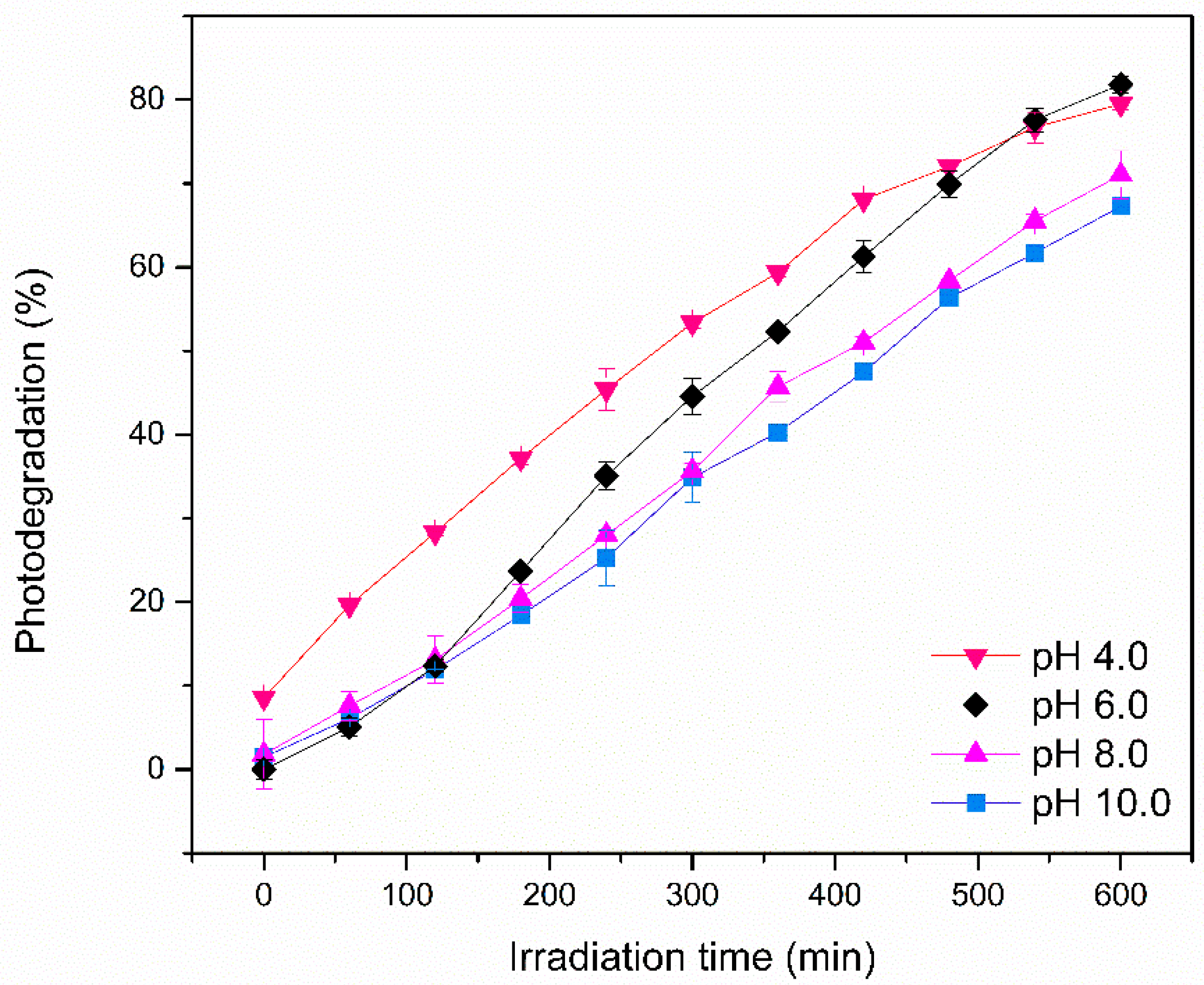 Polymers 17 02669 g002