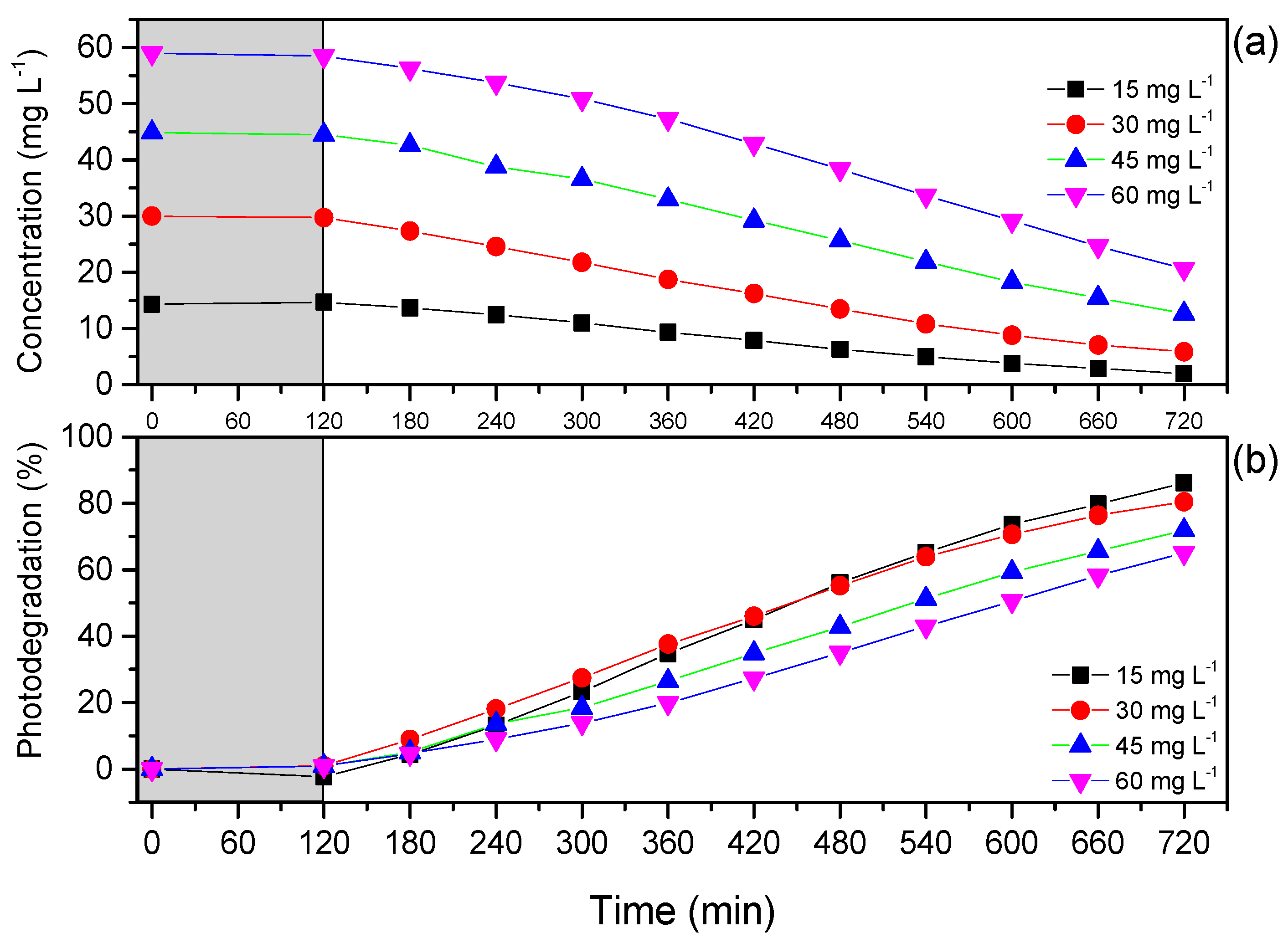 Polymers 17 02669 g003