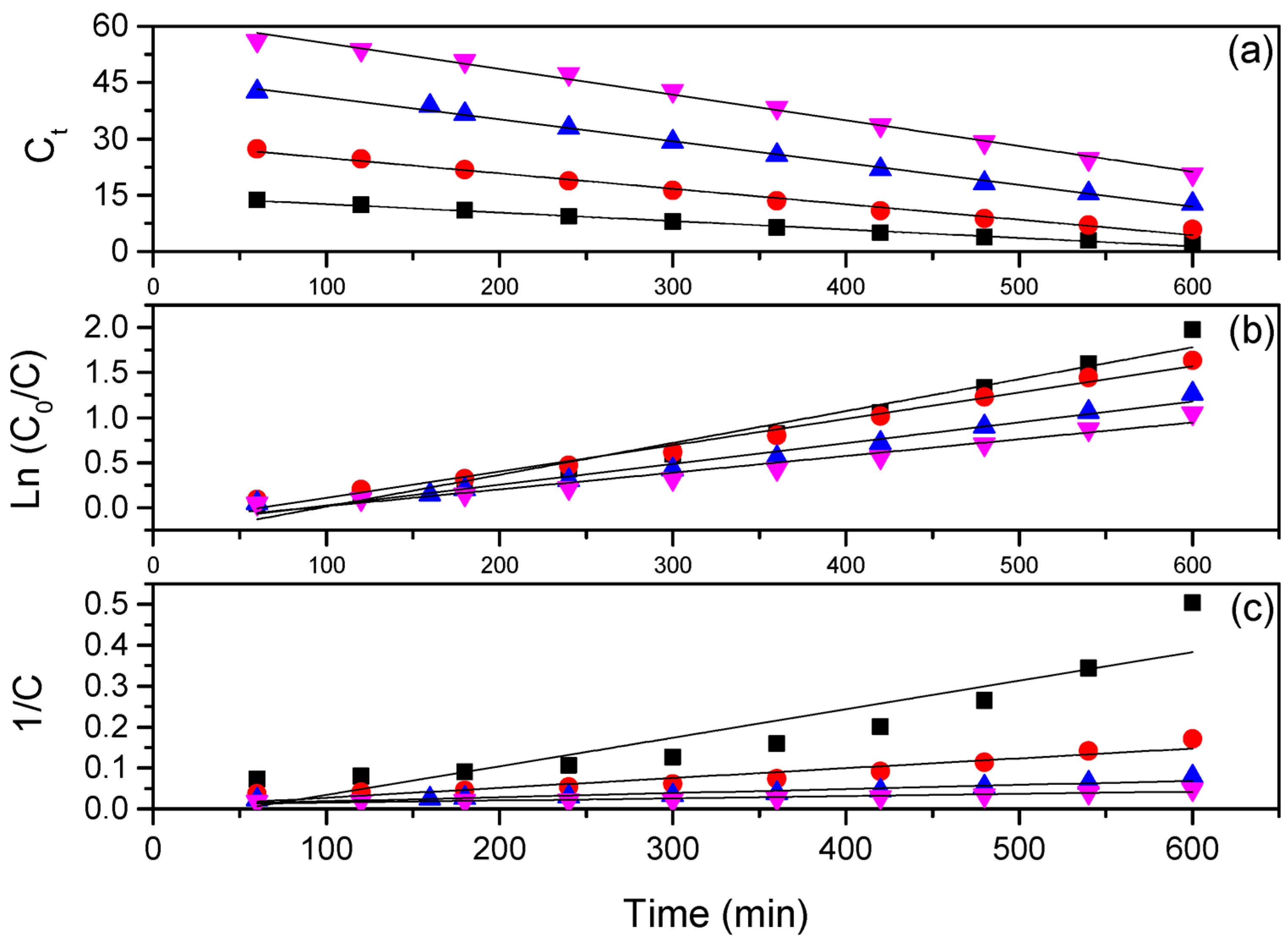 Polymers 17 02669 g004