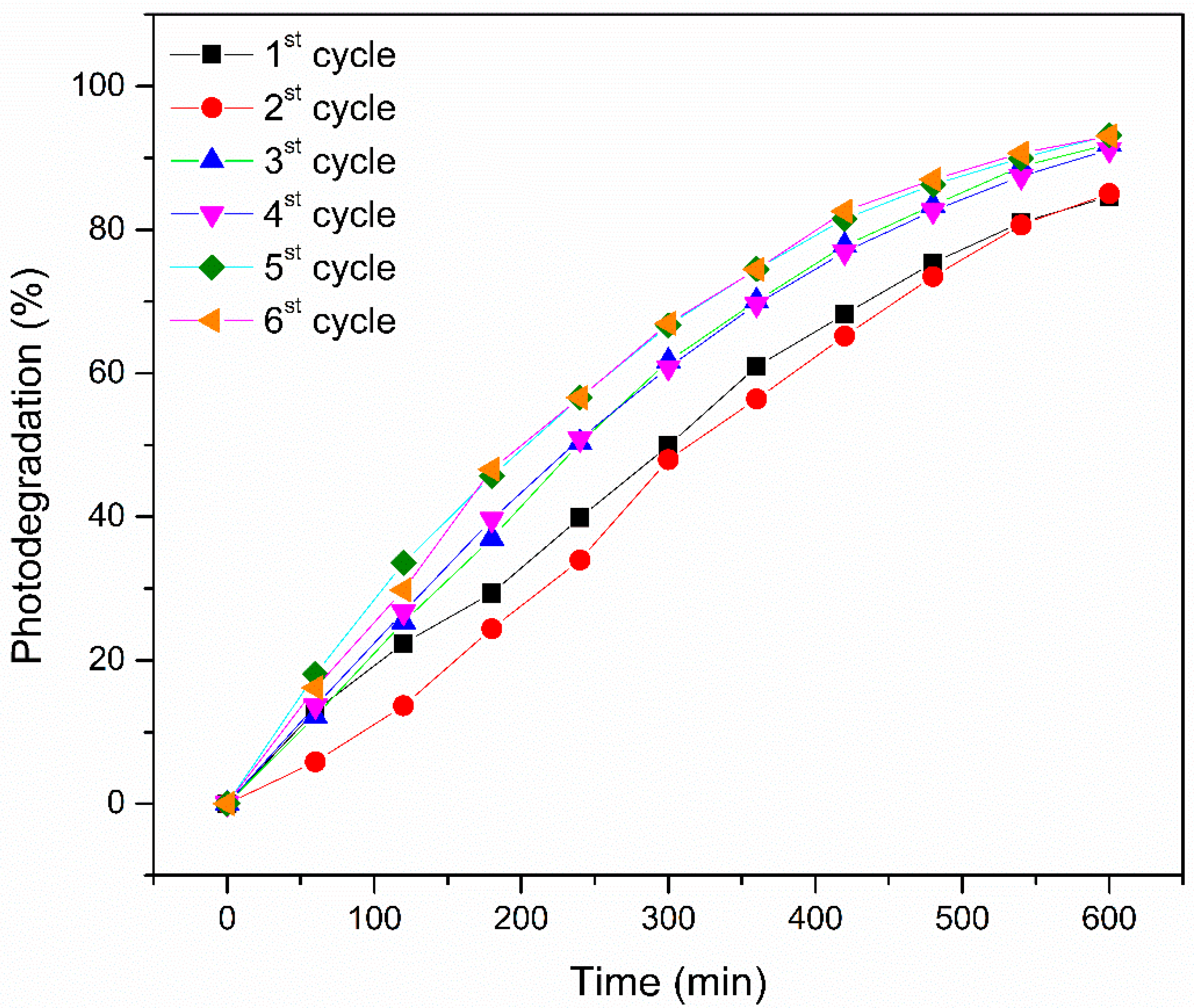 Polymers 17 02669 g005
