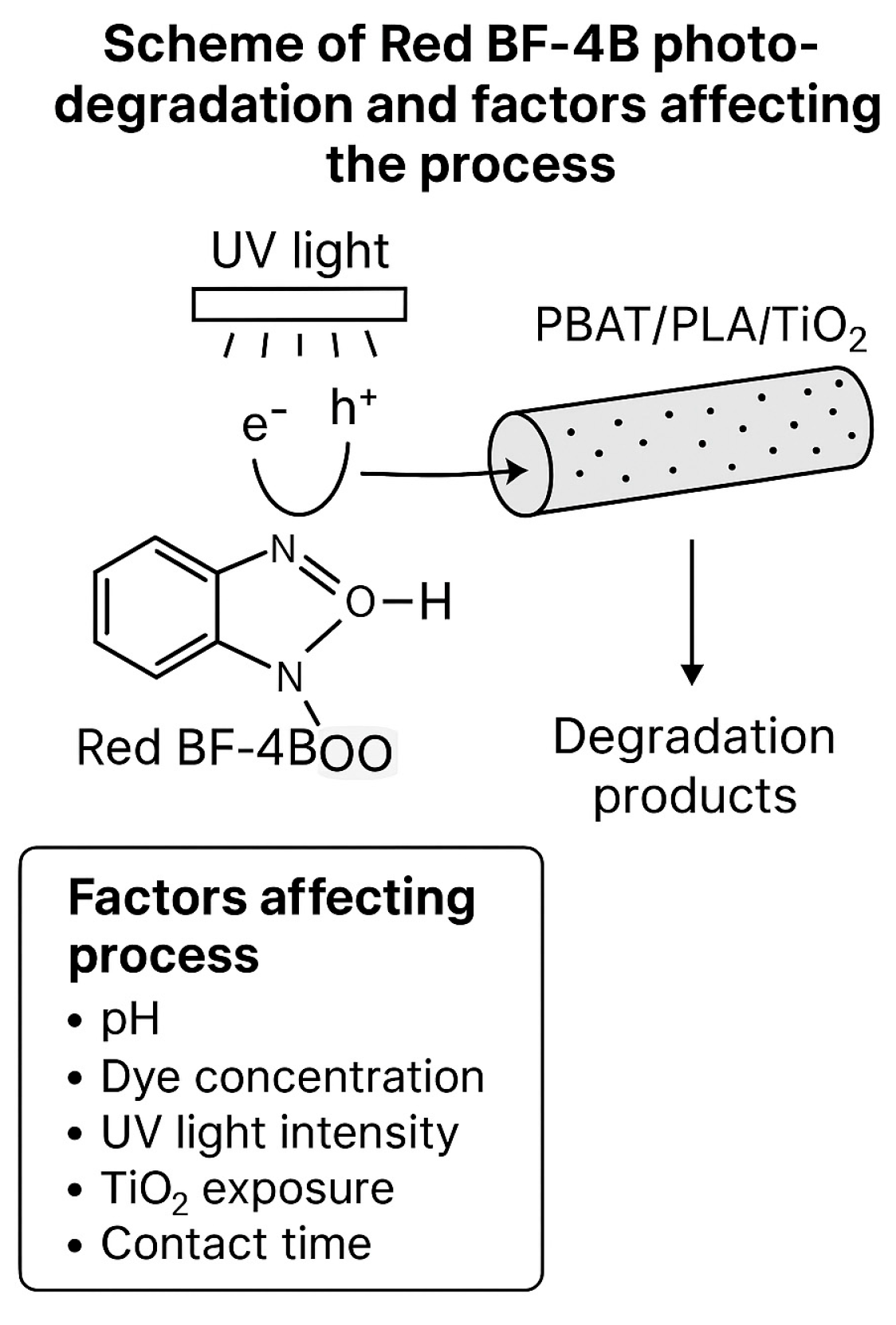 Polymers 17 02669 g006