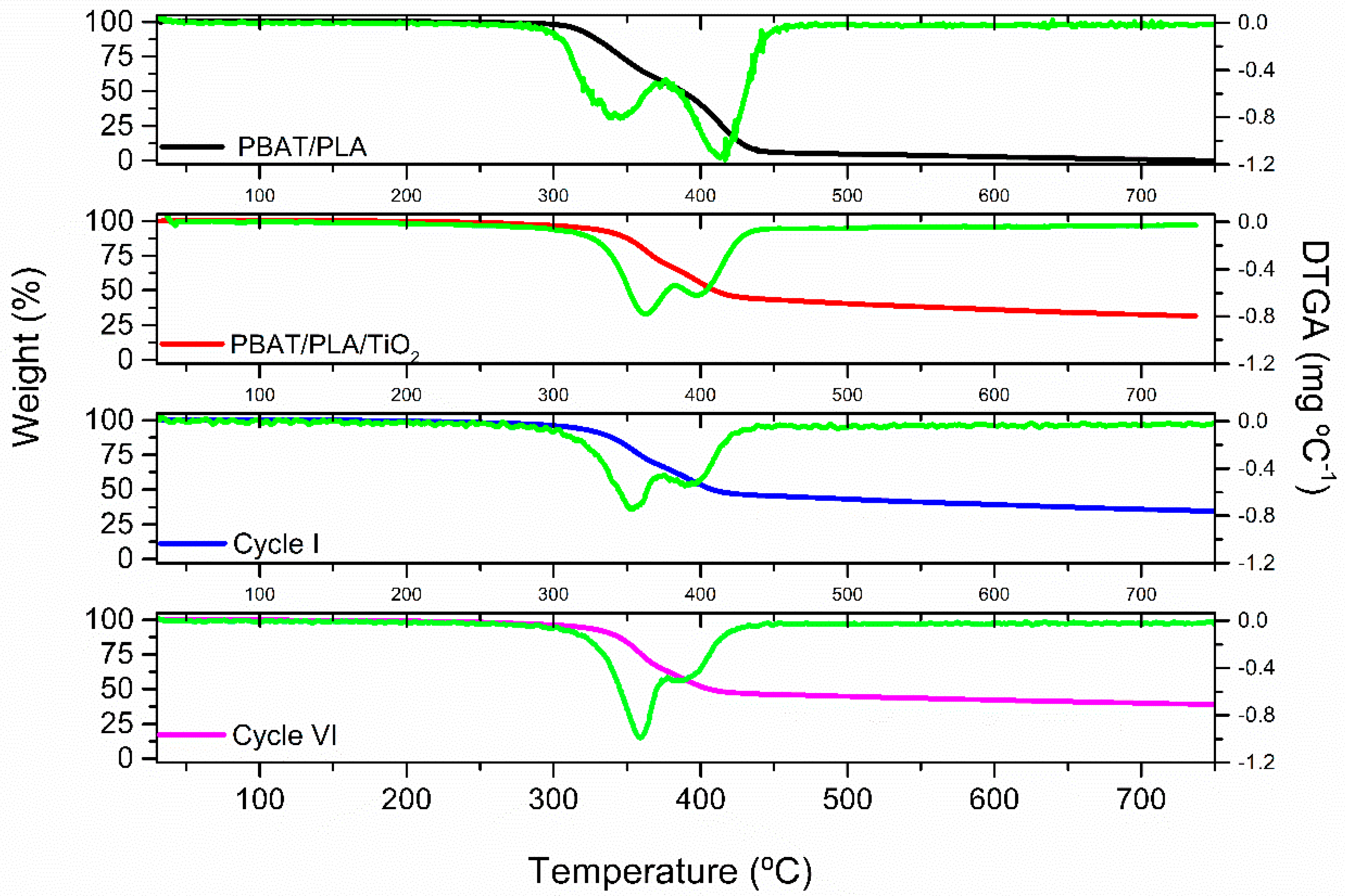 Polymers 17 02669 g009