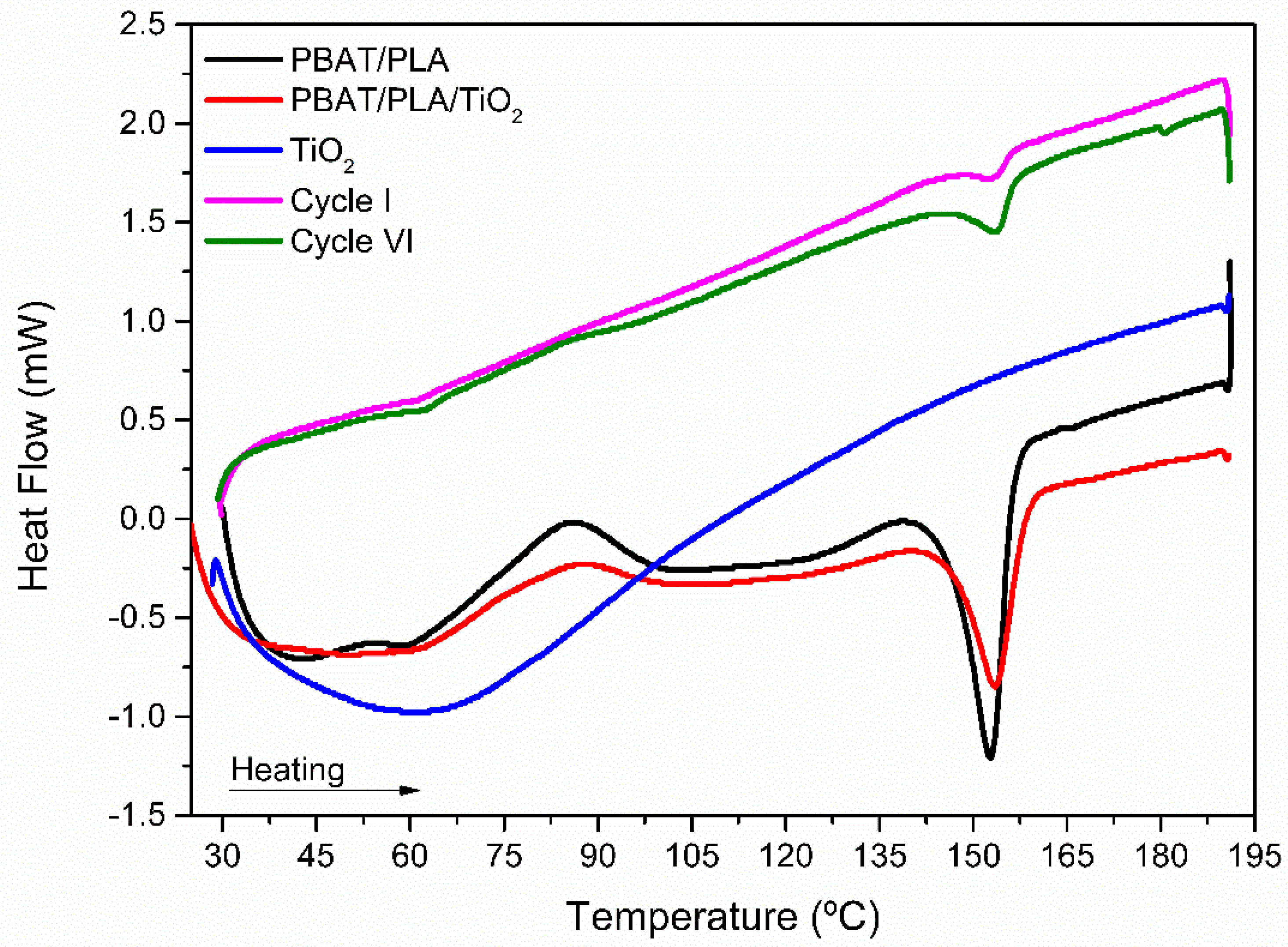 Polymers 17 02669 g010