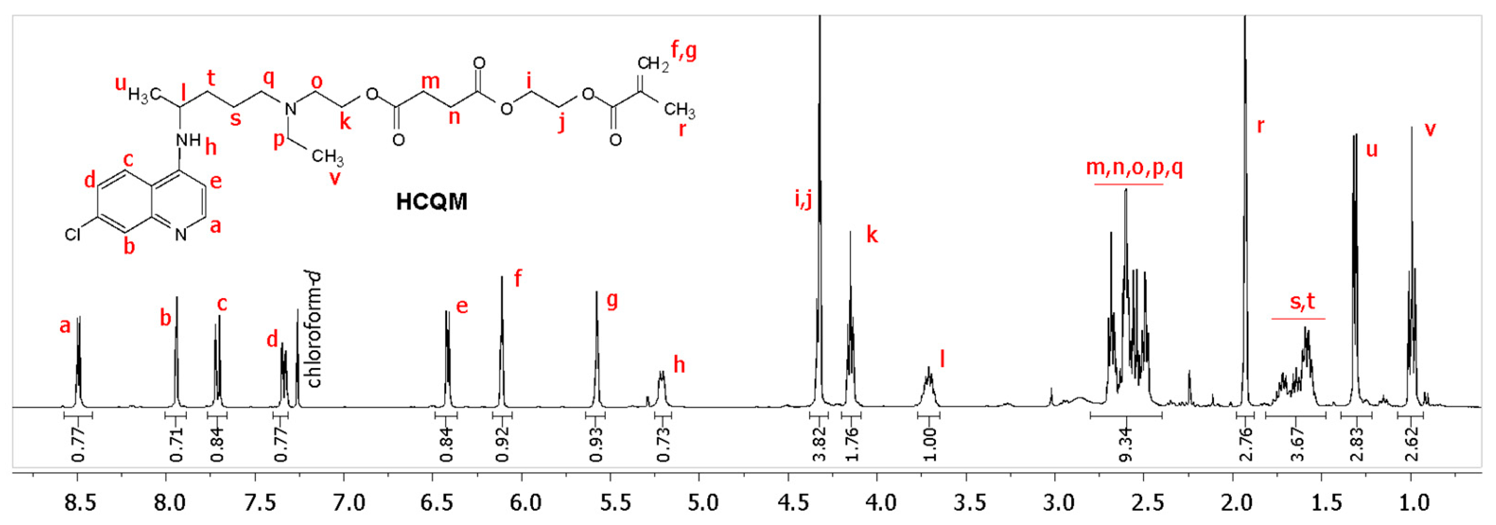 Polymers 17 02672 g002