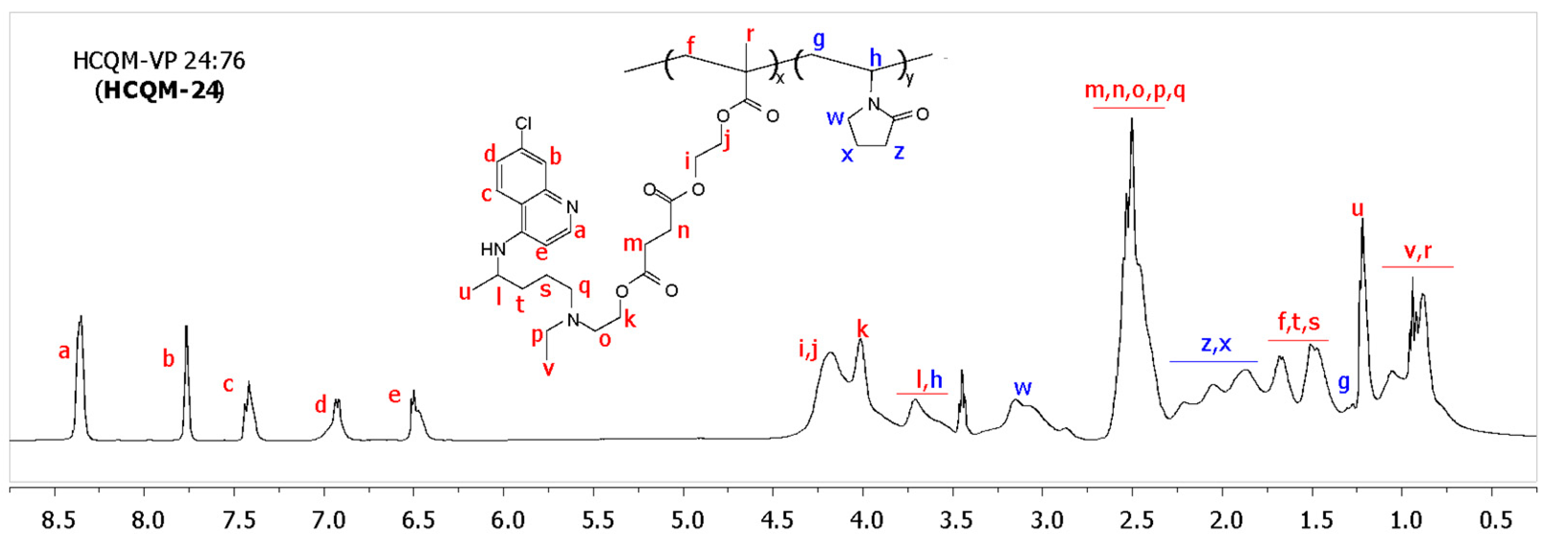 Polymers 17 02672 g003
