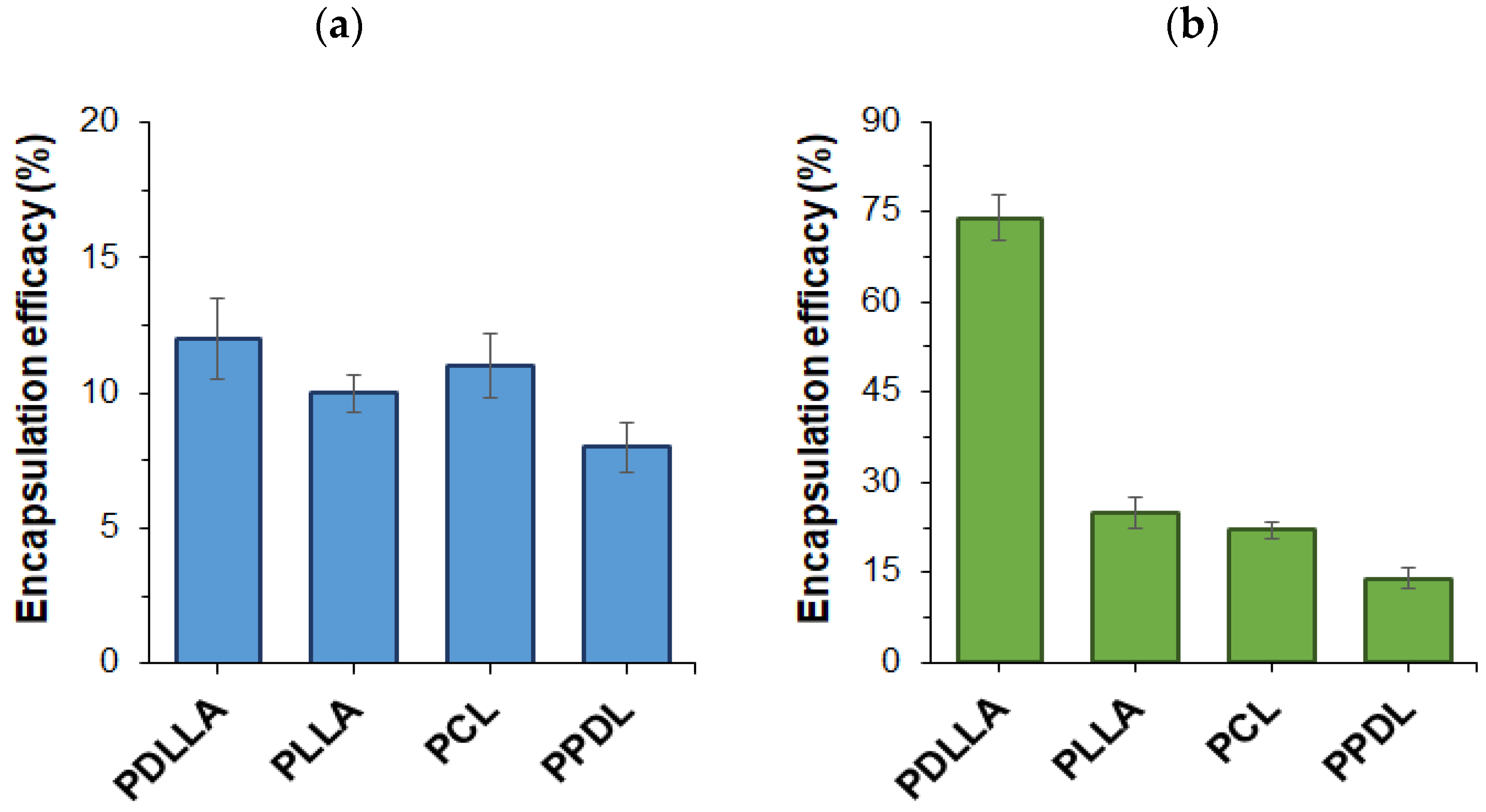 Polymers 17 02676 g003 Polymers 17 02676 g003