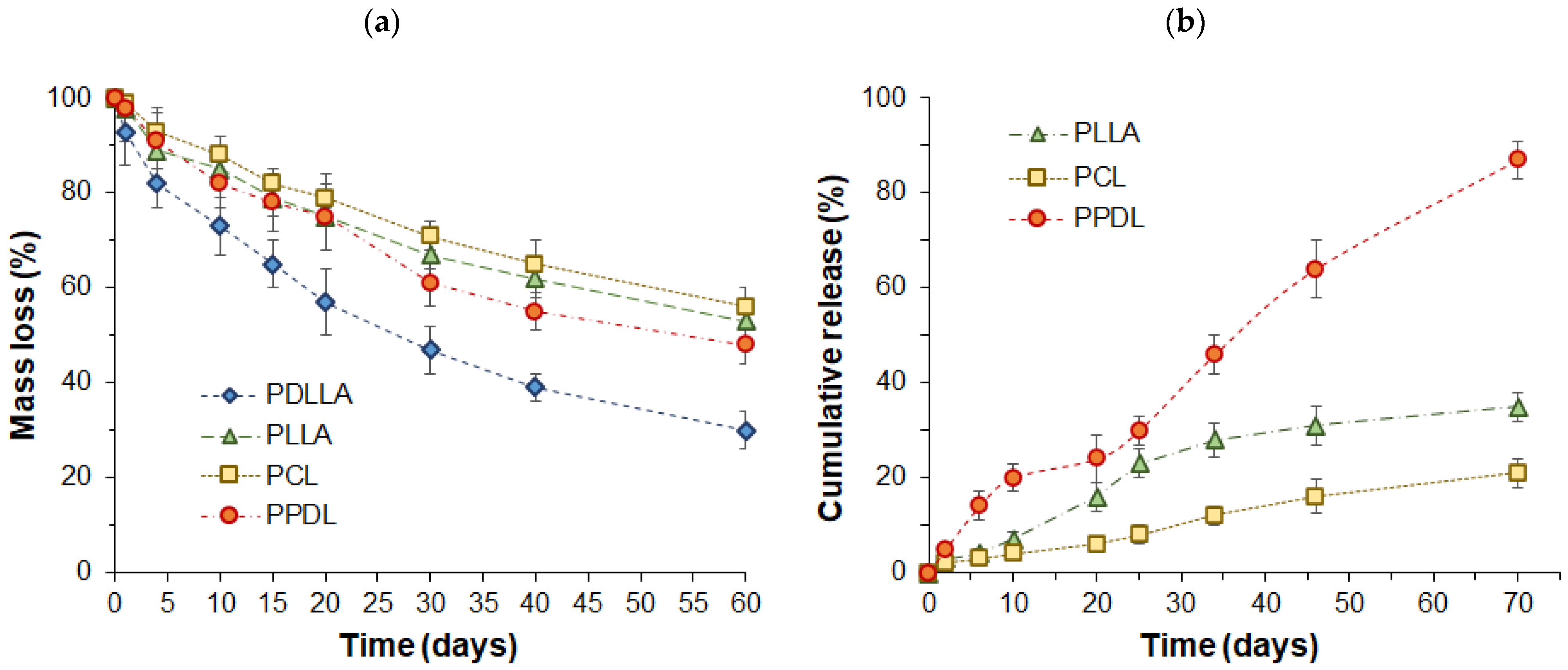 Polymers 17 02676 g004 Polymers 17 02676 g004