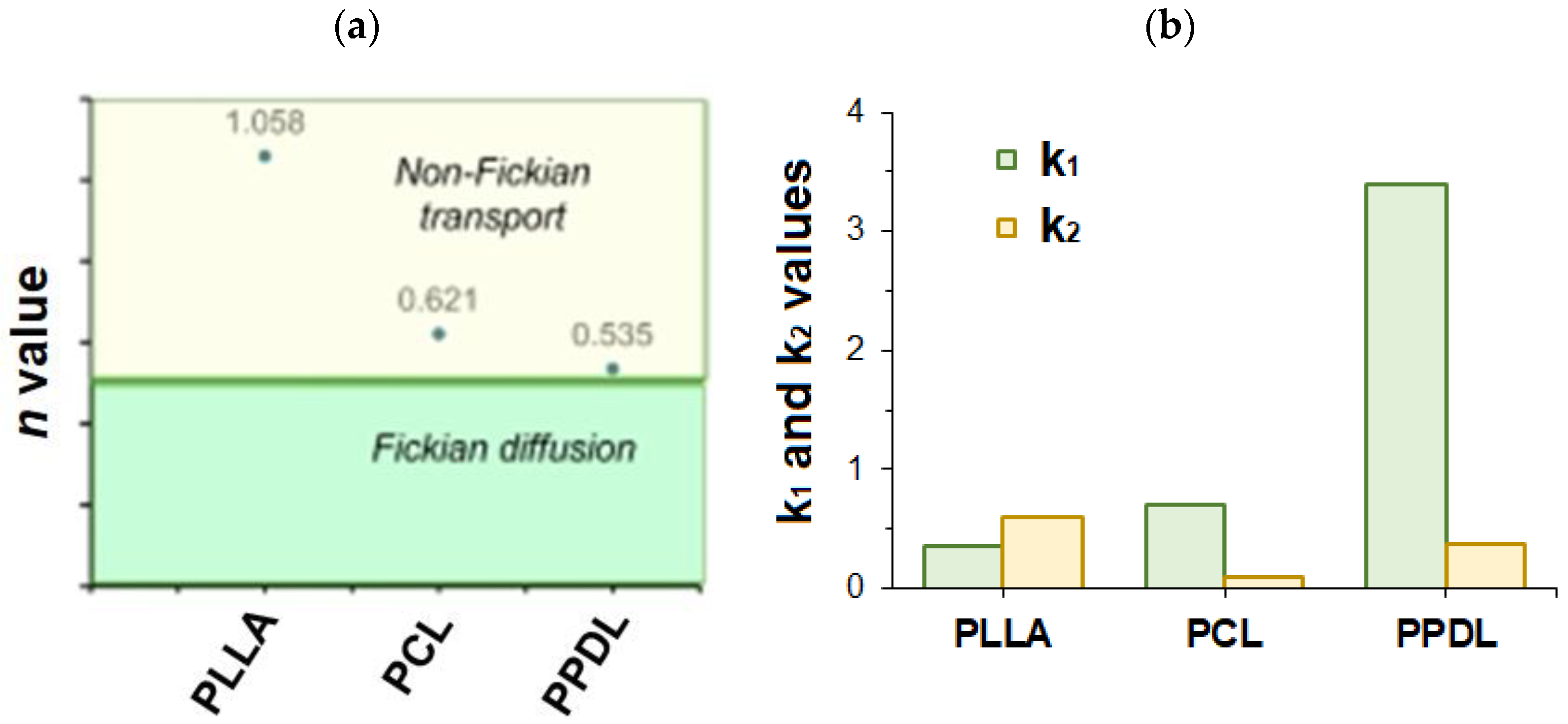 Polymers 17 02676 g005 Polymers 17 02676 g005