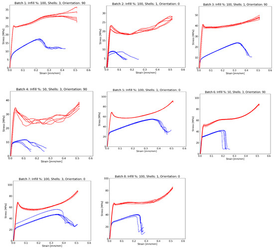 Polymers 17 02685 g0a1