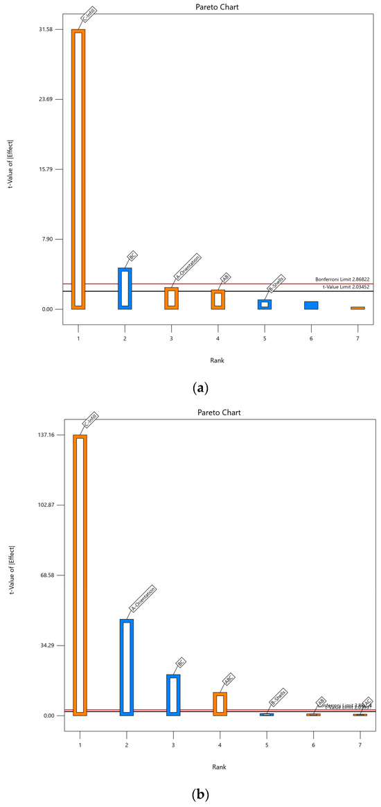 Polymers 17 02685 g0a2a Polymers 17 02685 g0a2a