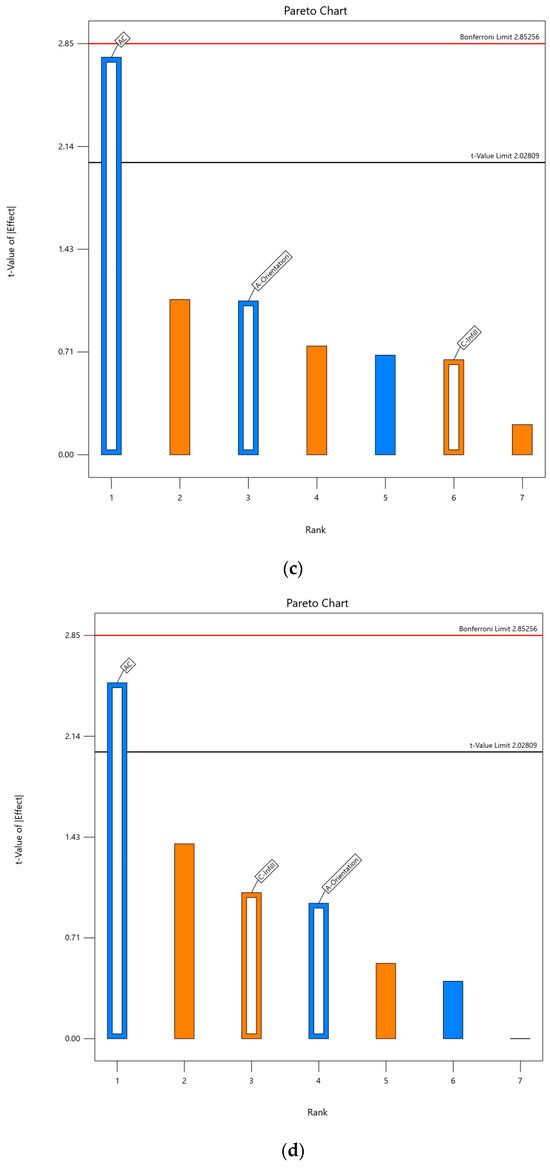 Polymers 17 02685 g0a2b