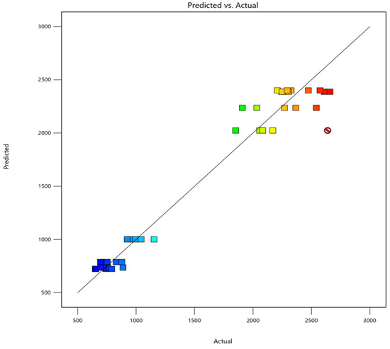 Polymers 17 02685 g0a4